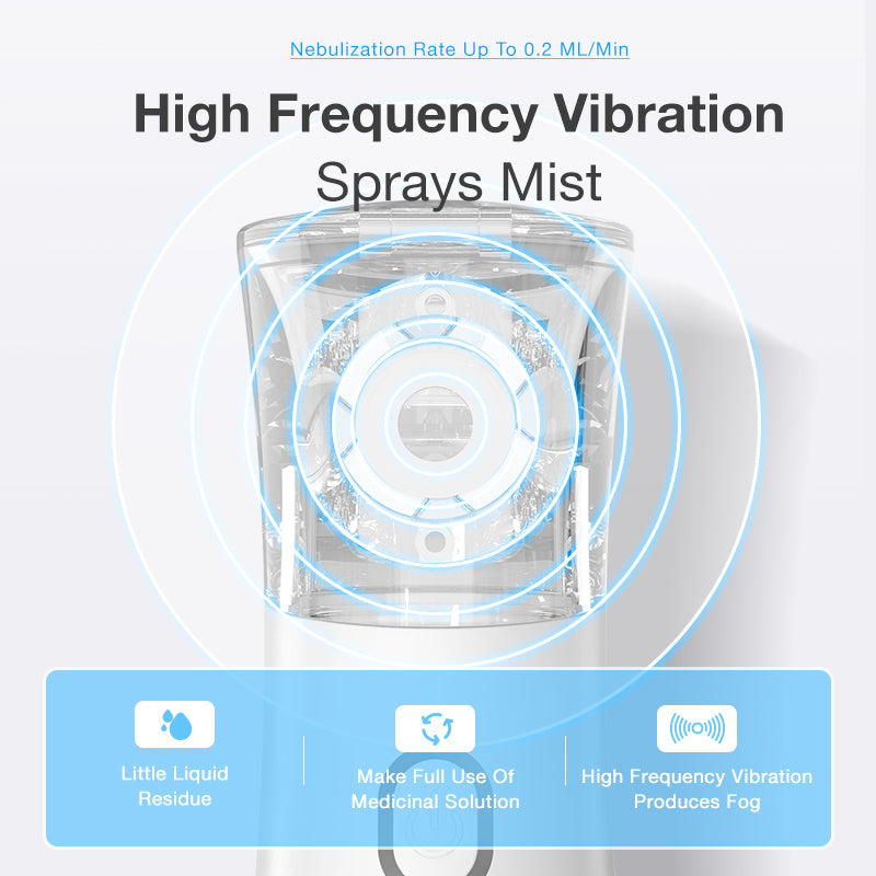 3μm Spray Particle Size Handheld Nebulizer - N9