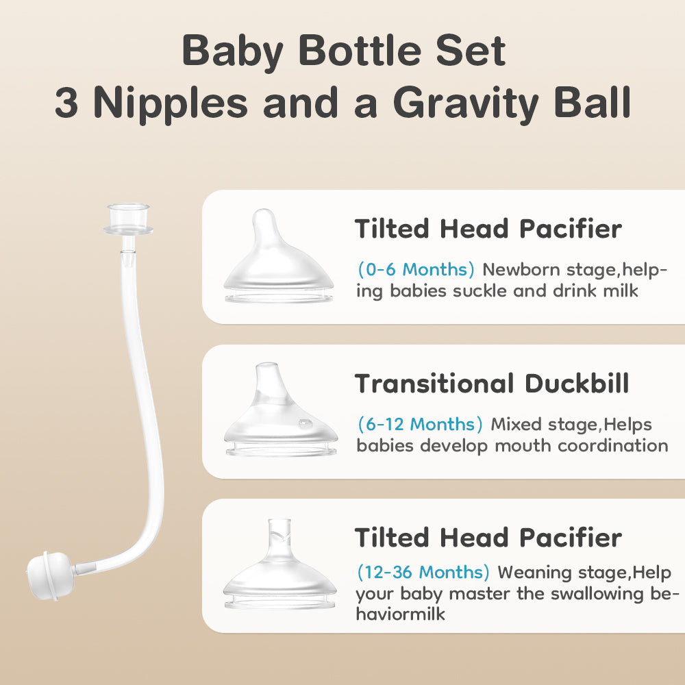 PPSU 13° Tilted Head Bottle - WC38